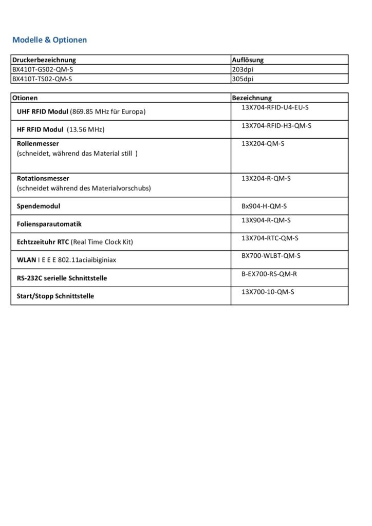 HeRoPs Service und Handel
